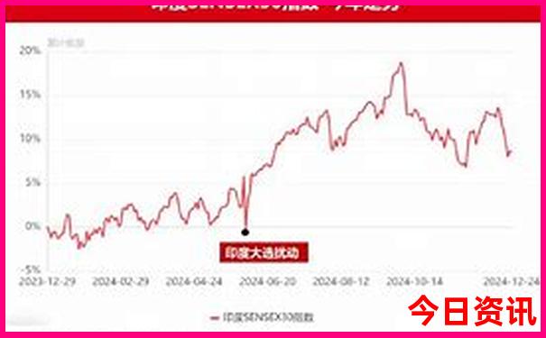 夏天去哪里玩最凉快